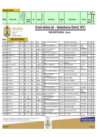 Thabo Mofutsanyana Address List 4 March 2016.Pdf