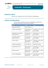 NLA 410 Sutherland – Wollongong Title Network Control Systems of Safeworking
