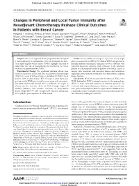 Changes in Peripheral and Local Tumor Immunity After Neoadjuvant Chemotherapy Reshape Clinical Outcomes in Patients with Breast Cancer Margaret L