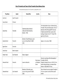 Street Names Index