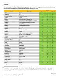 TDSSA Appendix 1