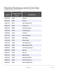 Registered Businesses Sorted by End Date Based on Registered Business Locations - San Francisco