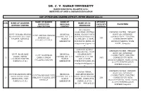 Click Here to See List of Proposed Study Center