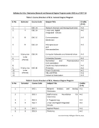 Course Structure of B.Sc. General Degree Program Sr.No