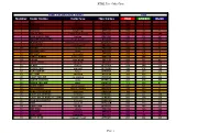 HTML True Color Chart Page 1