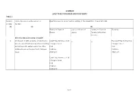 (1) Extent, Description and Situation of the Land (2) Qualify