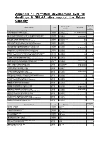 CPIR Housing Evidence Appendix 1