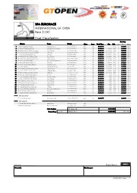 Final Classification SPA EURORACE INTERNATIONAL GT OPEN Race 2