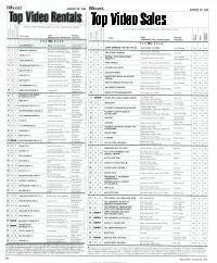 Billboard R Billboard