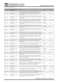 Print Results To