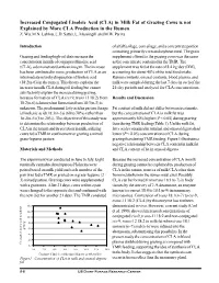 Increased Conjugated Linoleic Acid (CLA) in Milk Fat of Grazing Cows Is Not Explained by More CLA Production in the Rumen Z