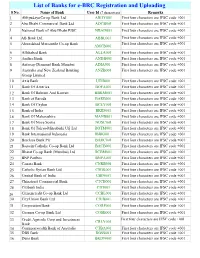 List of Bank Names