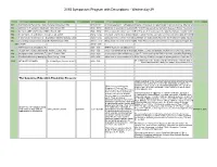 2015 Symposium Program with Descriptions - Wednesday 29