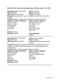 Week Ending 7Th June 2021