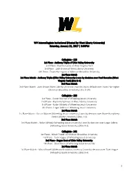 1 WV Intercollegiate Invitational (Hosted by West Liberty University