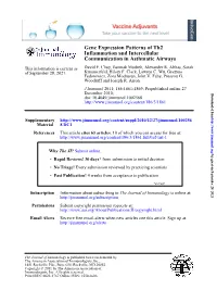 Communication in Asthmatic Airways Inflammation and Intercellular Gene