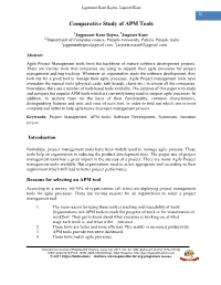 Comparative Study of APM Tools