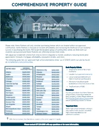 Comprehensive Property Guide