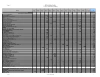 Office Allocation