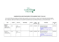 Weekly List of Planning Consultations 17.06.2021