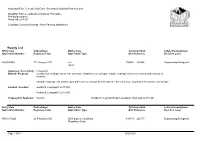 Weekly List Rhif Y Cais Cofrestrwyd Math Y Cais Cyfeirnod Grid Lefel Y Penderfyniad Application Number Registered Date Application Type Grid Reference Decision Level