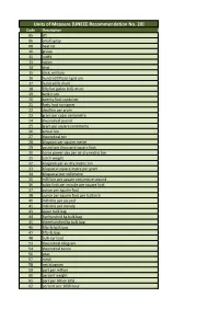 Units of Measure [UNECE Recommendation No