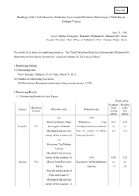 Readings of the Third Fukushima Prefecture Environmental Radiation Monitoring in Mesh Survey (Definite Values)
