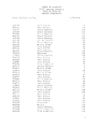 Debate Transcription Word Template File