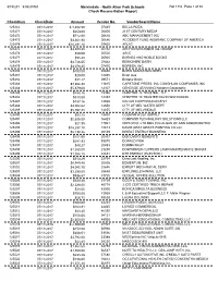 2017-2018 Accounts Payable Check Register