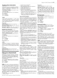 Profile Profile Uses and Administration Adverse Effects and Precautions