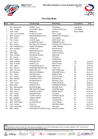 Final Standings
