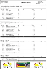 Official Results Date : 09/10/11 Meet Code