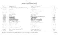 Crystal Reports