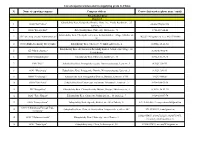 List of Exporters Interested in Supplying Grain to China