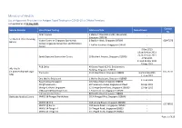 Ministry of Health List of Approved Providers for Antigen Rapid Testing for COVID-19 at Offsite Premises List Updated As at 21 May 2021