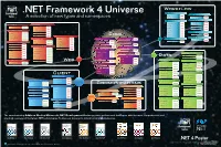 Workflow Web Core Communications Data Client