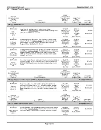 2.5 Highway Financial Matters