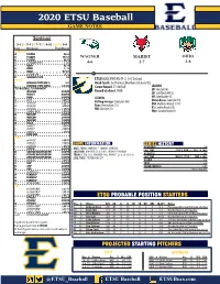 2020 ETSU Baseball GAME NOTES