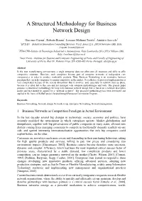 A Structured Methodology for Business Network Design