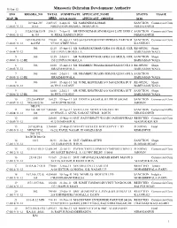Maps Submitted in the Year 2011-12
