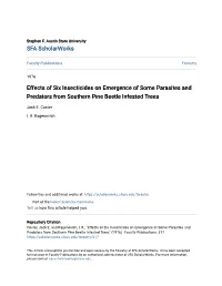 Effects of Six Insecticides on Emergence of Some Parasites and Predators from Southern Pine Beetle Infested Trees