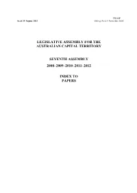 Papers Index