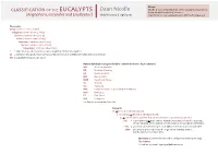 Dean Nicolle Nicolle D (2015) Classification of the Eucalyptsa ( Ngophora, Eucalypts Corymbia and Eucalyptus) Version 2