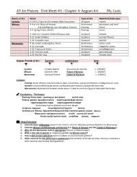 AP Art History Unit Sheet #4 ‐ Chapter 4: Aegean Art Ms. Cook