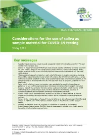Considerations for the Use of Saliva As Sample Material for COVID-19 Testing 3 May 2021