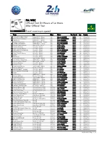 Event Maximum Speed Official Test Official Test 24 Hours of Le Mans