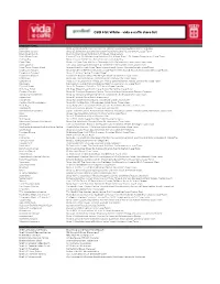 Cbd Store List