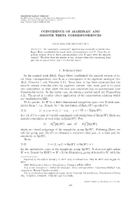 Coincidence of Algebraic and Smooth Theta Correspondences