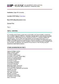 Edge Hill University Location of IP Policy: Click Here Ease Of