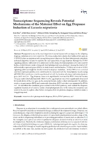 Transcriptome Sequencing Reveals Potential Mechanisms of the Maternal Eﬀect on Egg Diapause Induction of Locusta Migratoria